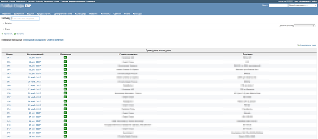 Плагин "Склад" для ERP Redmine