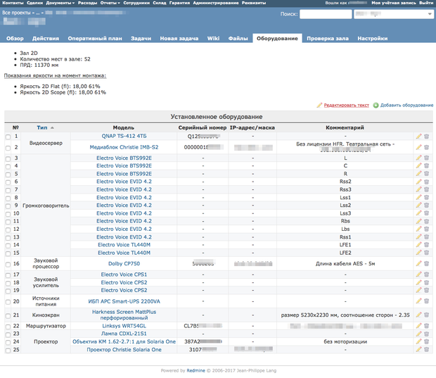 Плагин "Оборудование" для ERP Redmine