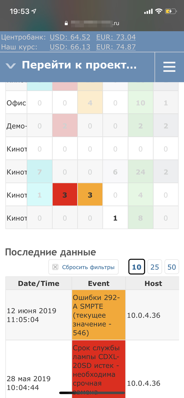Плагин "Redmine NOC"