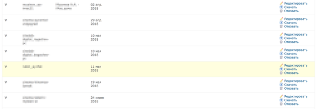 Плагин "VPN" для Redmine