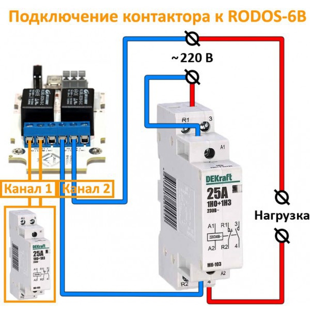 USB термостат RODOS-6B (с 2-мя релейными каналами)
