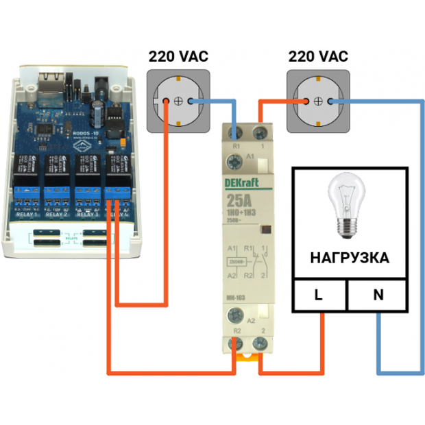 Ethernet реле на релейный канал RODOS-10