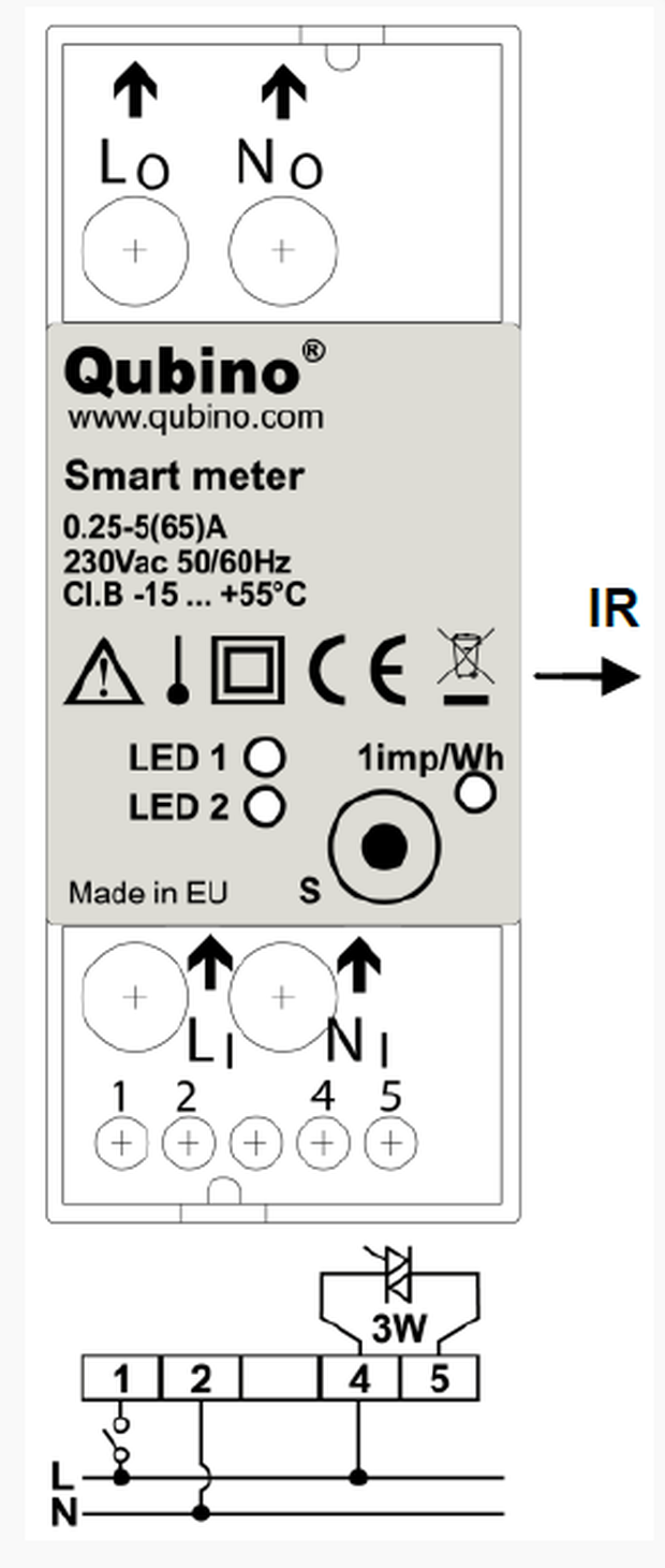 Измеритель энергопотребления Qubino Smart Meter